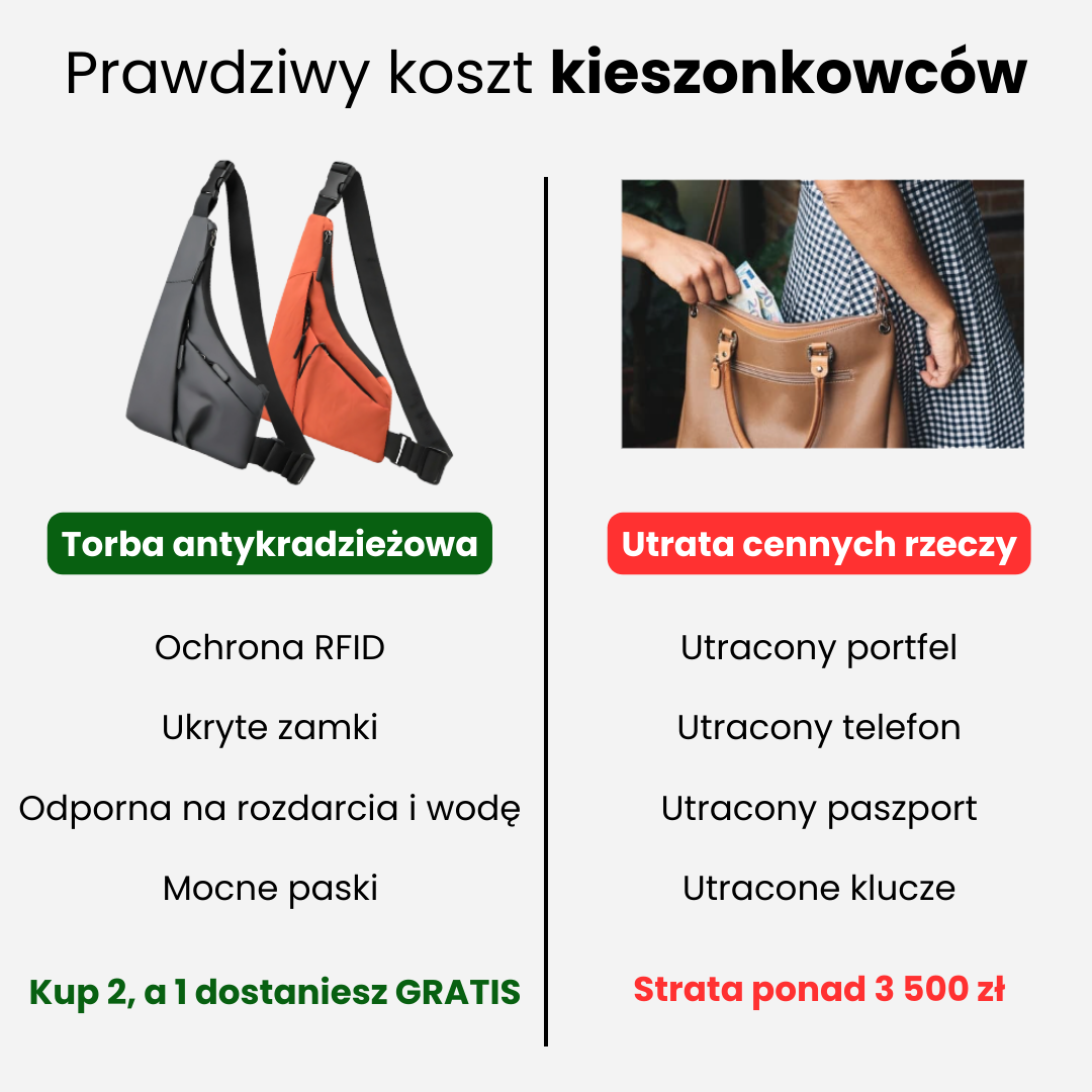 The Slim Carry Krzywizna – torba crossbody antykradzieżowa