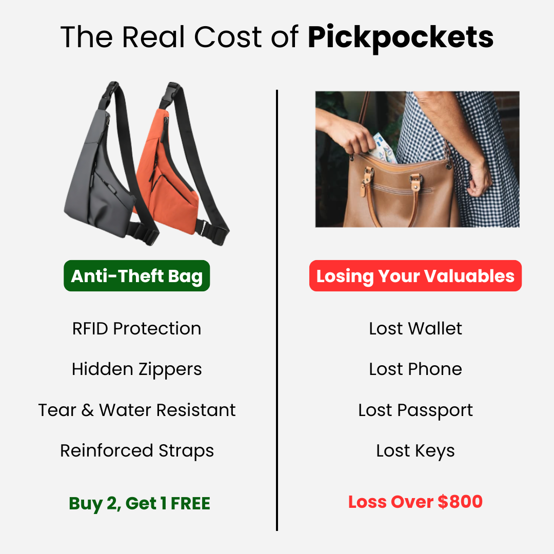 The Smart Carry Curve