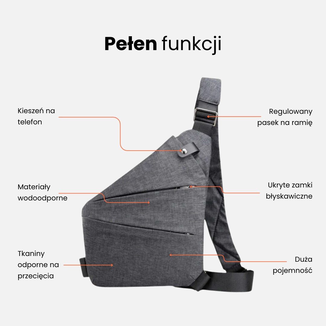 The Slim Carry Diament – torba crossbody antykradzieżowa
