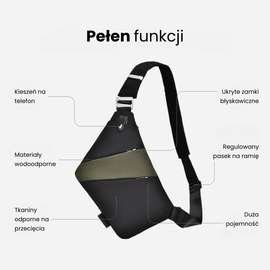 The Slim Carry Krawędź – torba crossbody antykradzieżowa