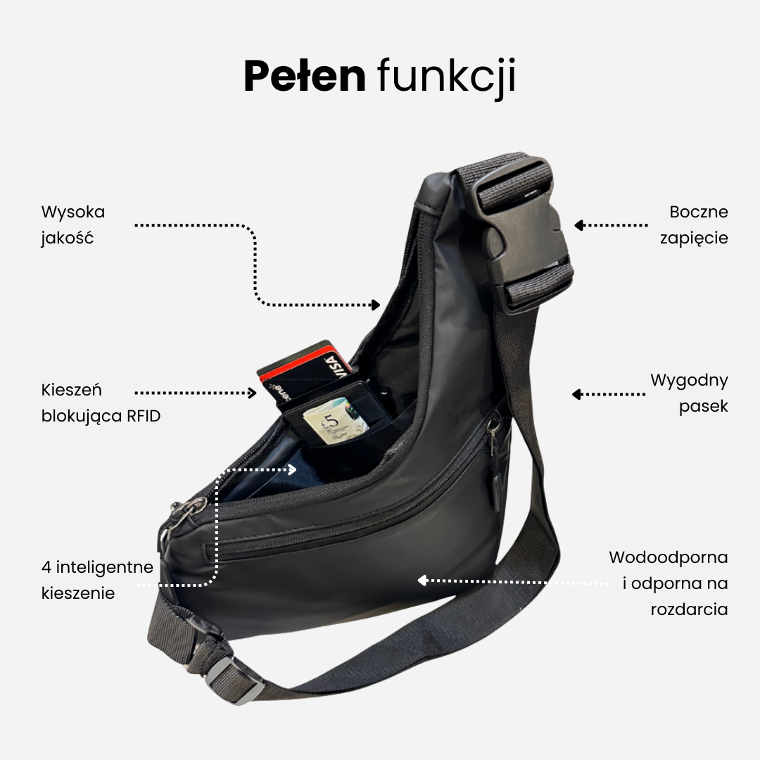 The Slim Carry Krzywizna – torba crossbody antykradzieżowa